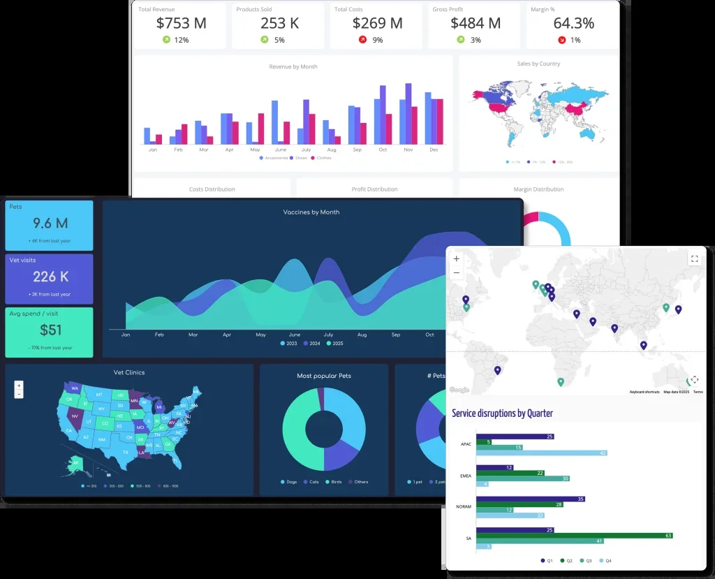 数据可视化 - 极速时时彩 实时数据分析